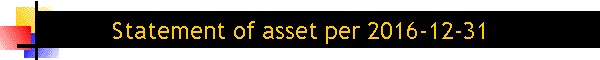 Statement of asset per 2016-12-31